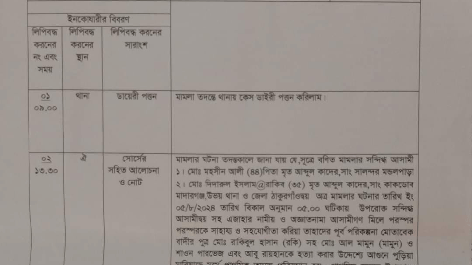 ঠাকুরগাঁওয়ে বৈষম্য বিরোধী আন্দোলনে হতাহতের ঘটনায় আদালতে আরও একটি মামলা