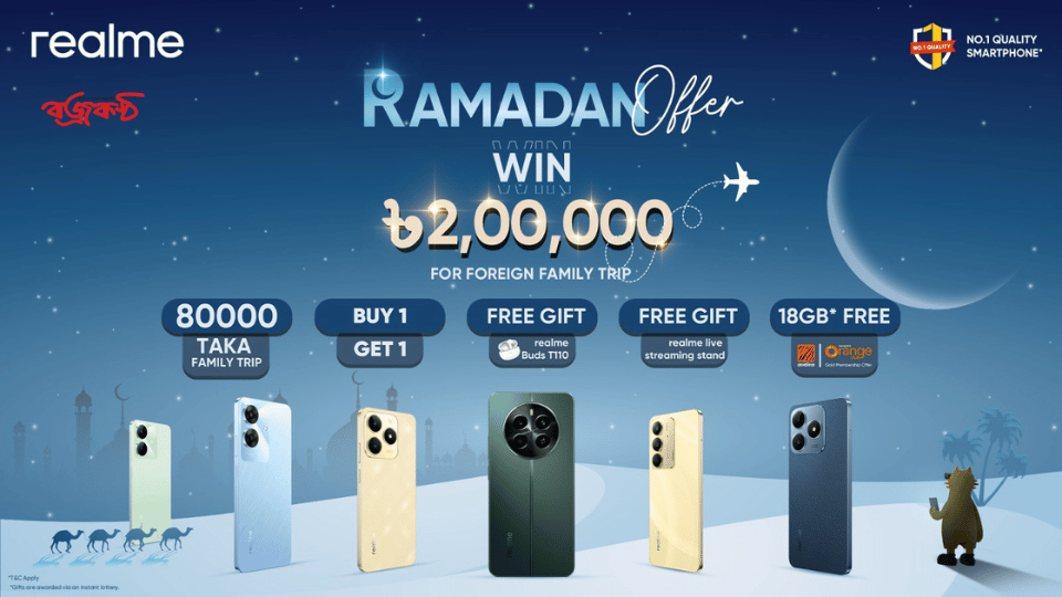 realme’s Ramadan offer brings chances to win Tk 2 lakh worth family trip and more